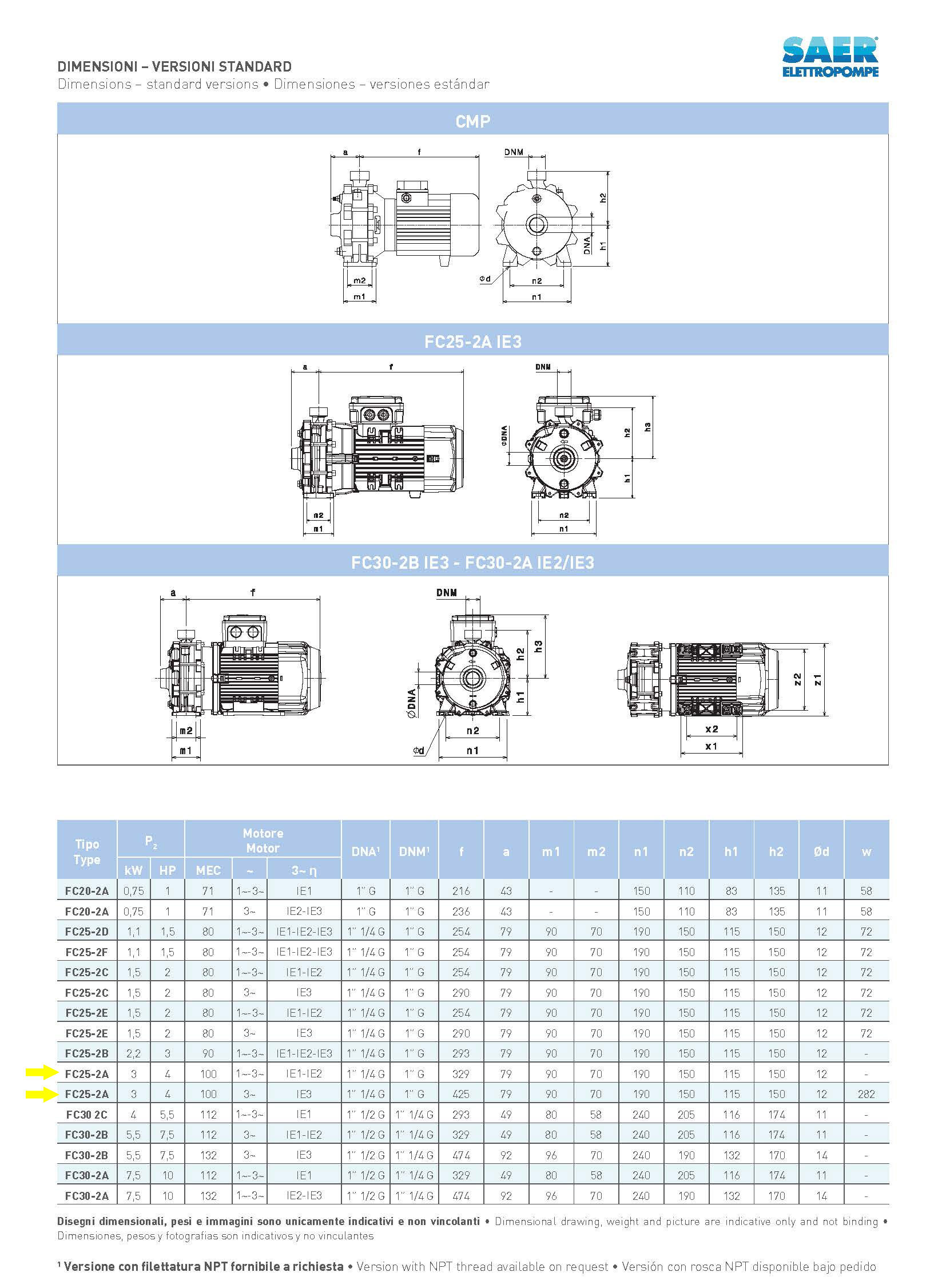 SAER-USA FC25-2A Centrifugal Pump - Dimensions