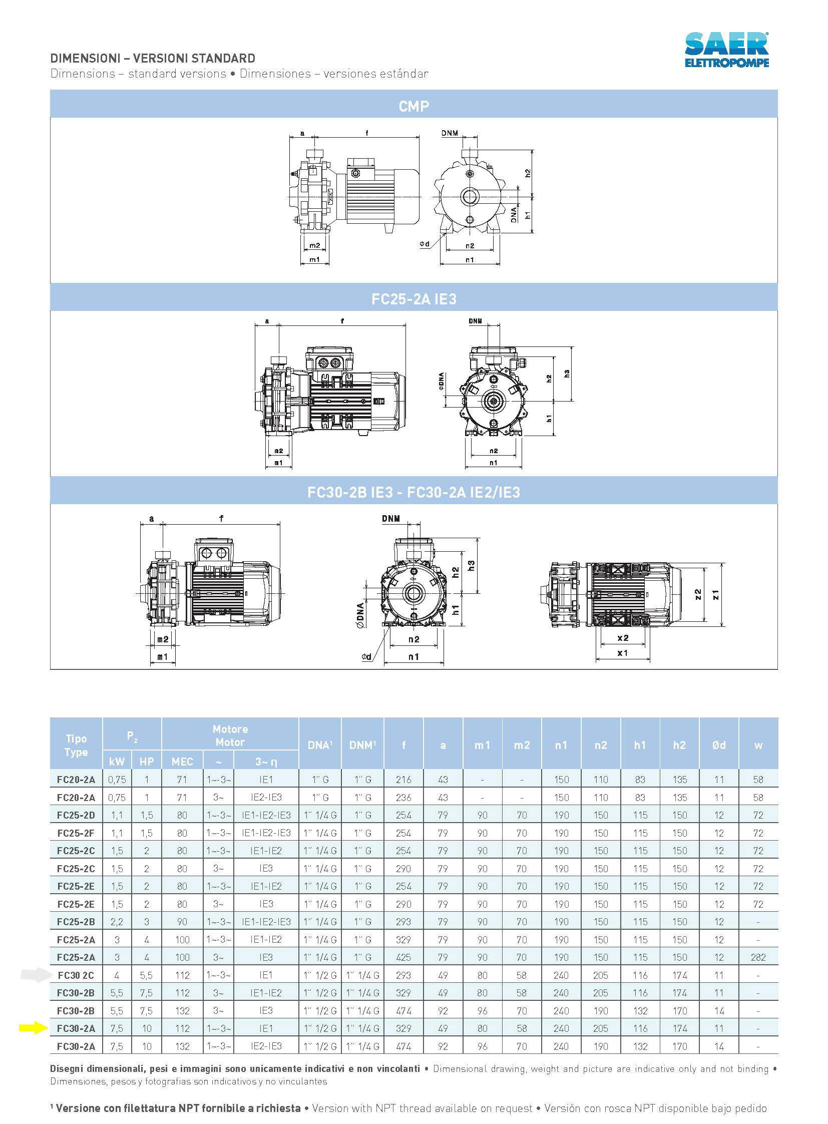SAER-USA FC30-2A Centrifugal Pump - Dimensions