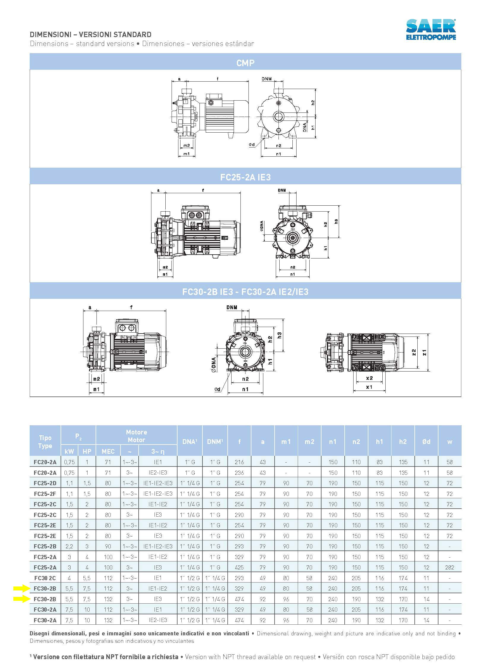 SAER-USA FC30-2B Centrifugal Pump - Dimensions