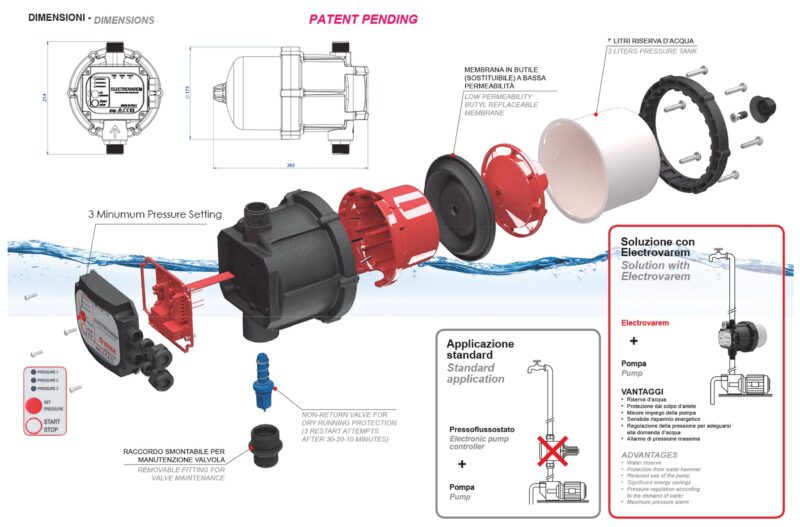 Pump Controller