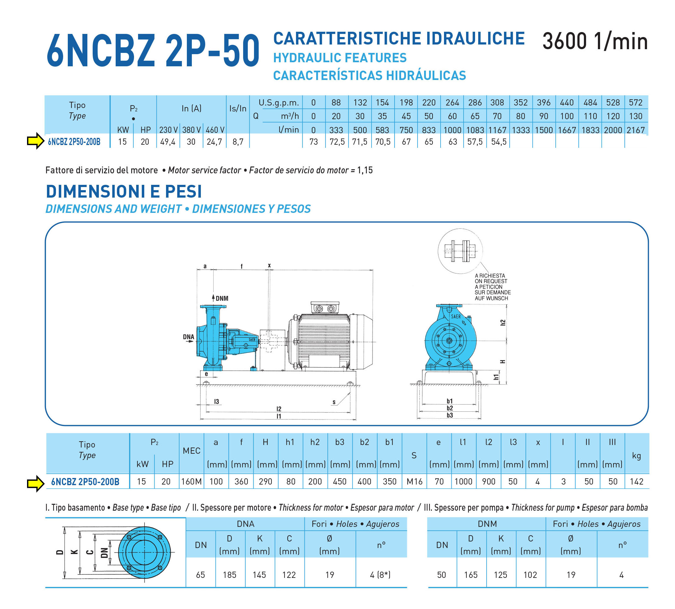 BARESHAFT END-SUCTION SINGLE STAGE CENTRIFUGAL PUMPS - NCB 50-200B Weight & Dimensions (3600 RPM)