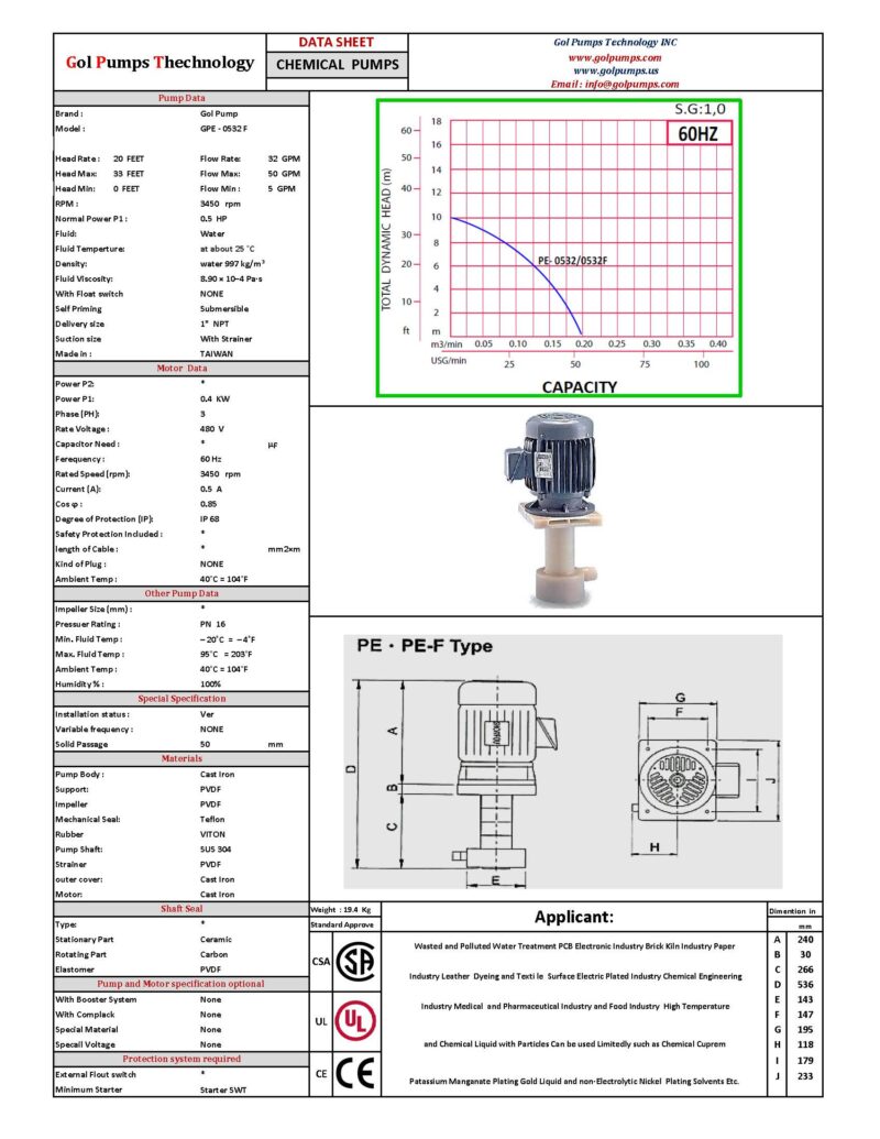 GPE-0532F Chemical Pump - 0.5HP, 230V , 3P, 3,012GPH - FRPP - Image 2